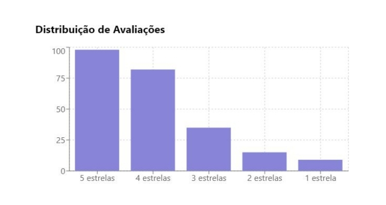 Armário Multiuso Aéreo Milão