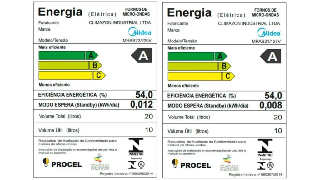 Micro-ondas Midea MRAS22