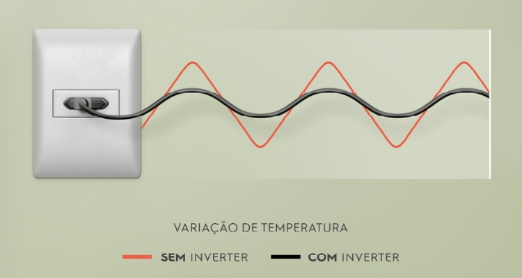 Geladeira Electrolux Frost Free Inverter 490L IB7