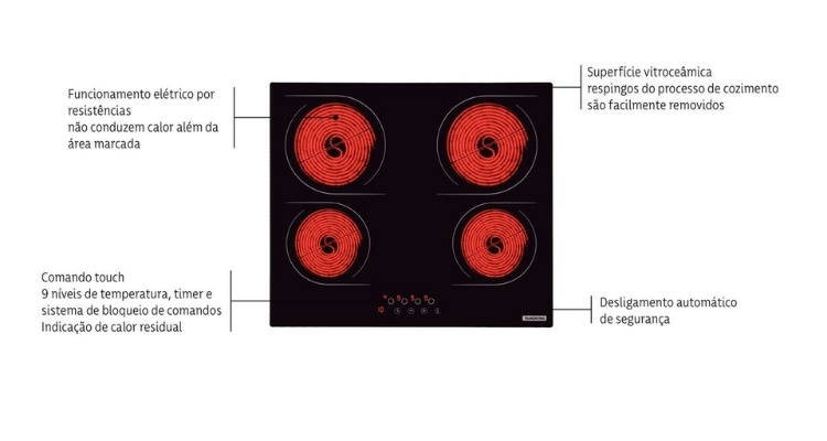 Cooktop Tramontina New Square 4EV