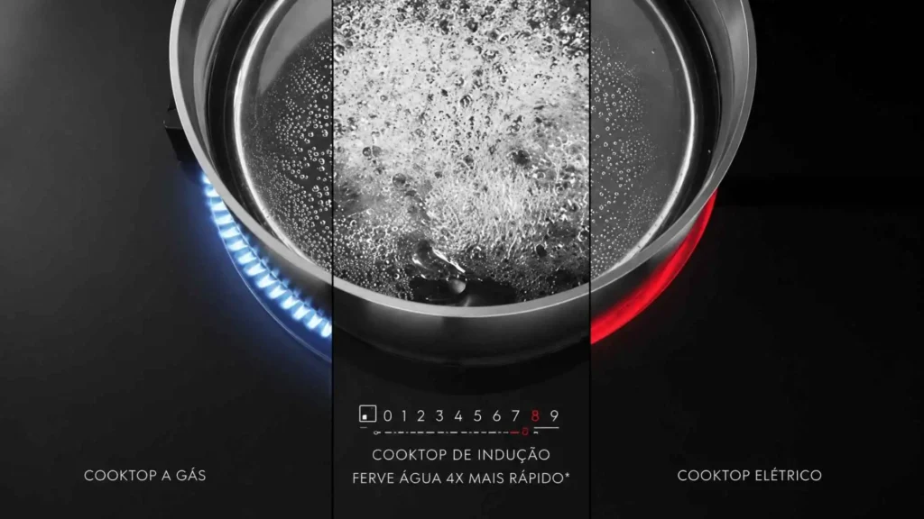 Água fervendo intensamente em panela de fundo triplo usando o nível máximo de potência Powerboost do Cooktop de Indução Electrolux IE60P